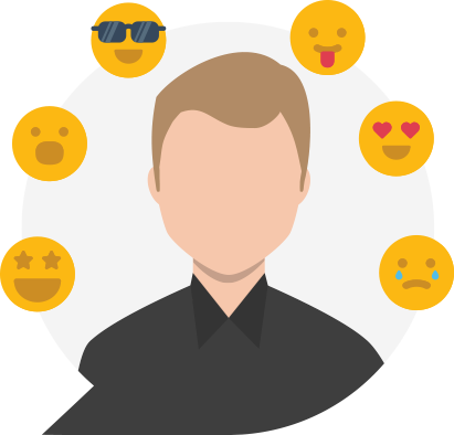 Teste Perfil comportamental